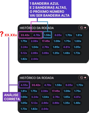 analise_mobile